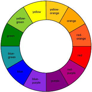 Color Wheel